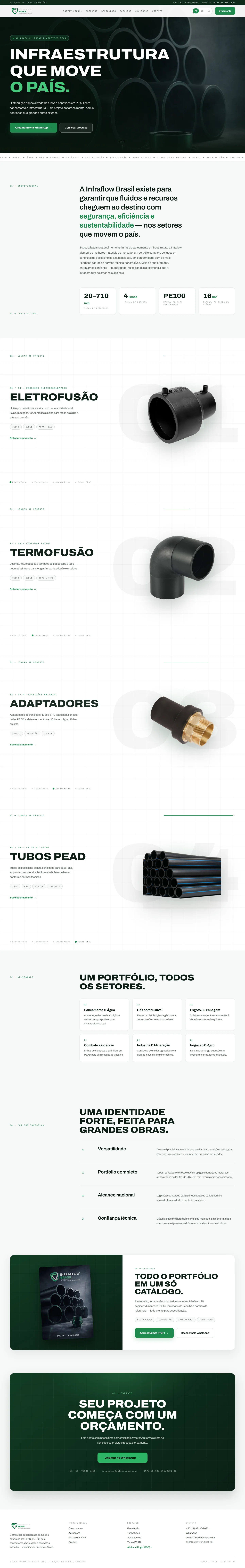 Site da Infraflow Brasil